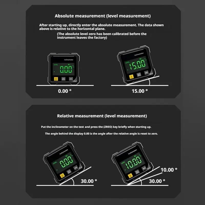 Laser Precision Angle Reader