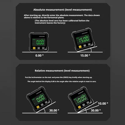 Laser Precision Angle Reader