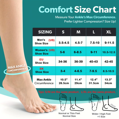 Compression Foot Sleeve